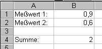 Beispiel Zahlenformatierung