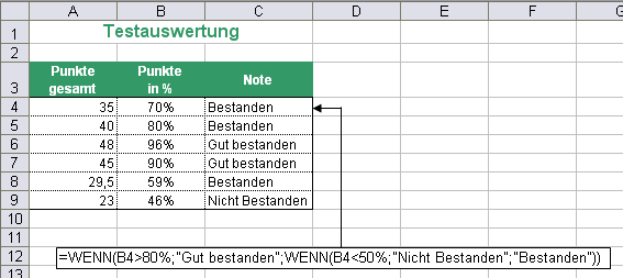 Beispiel WENN-Funktion